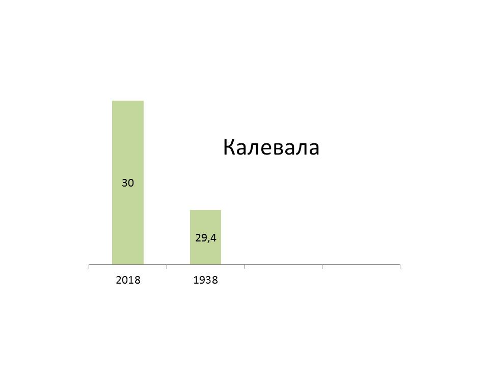 карел 26.07