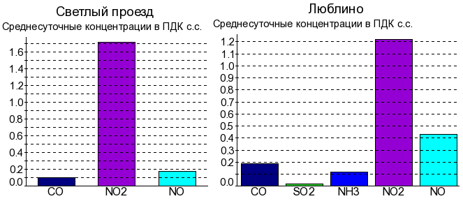 диаг_2.png