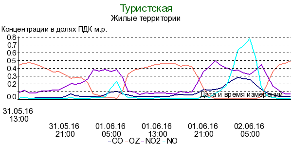 diag2 (2).png