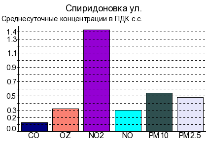 diag1 (2).png