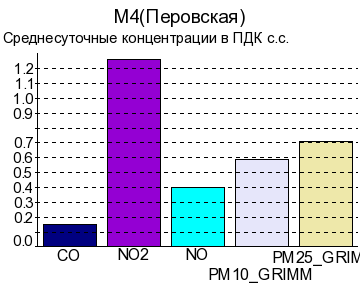 diag1 (3).png