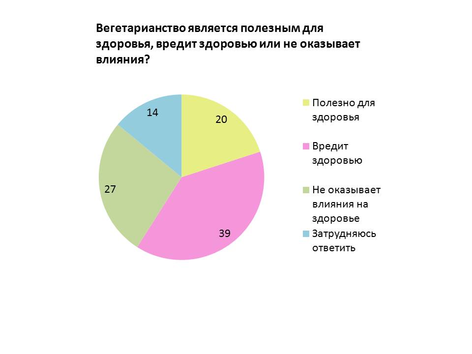 Презентвег.jpg Презентвег.jpg