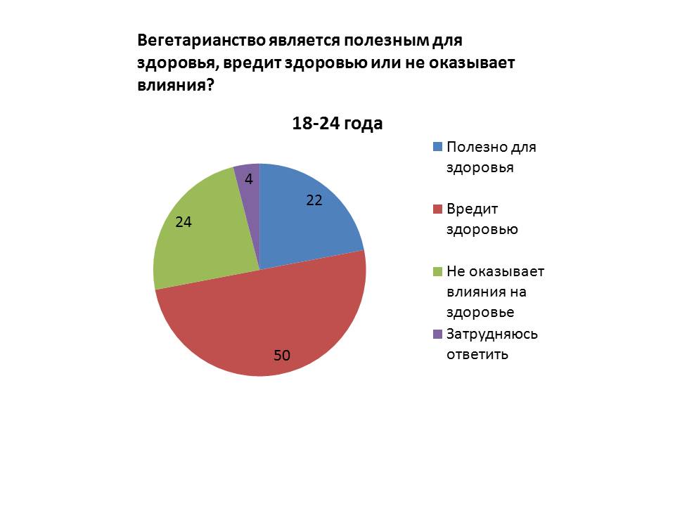 веган18--24.jpg веган18--24.jpg