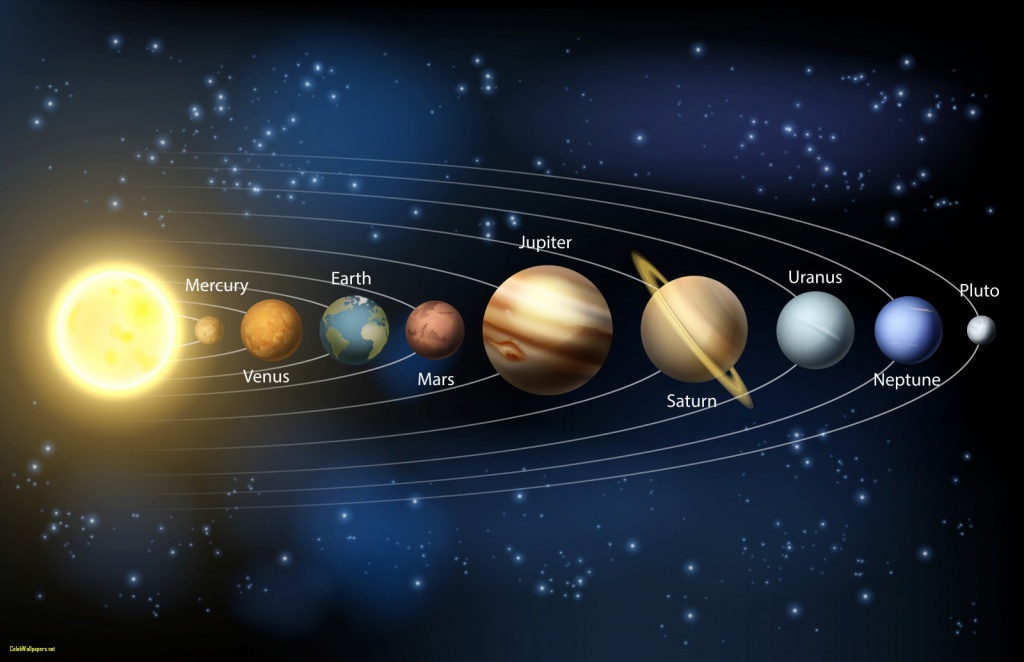 is-pluto-a-planet-lerne-sefe-planet-pictures.jpg is-pluto-a-planet-lerne-sefe-planet-pictures.jpg
